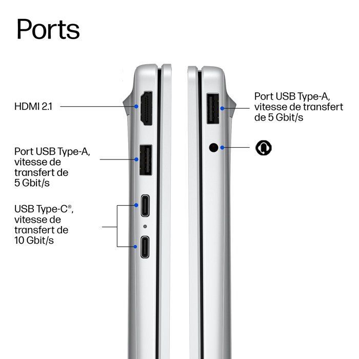 HP16BZ0015NFX