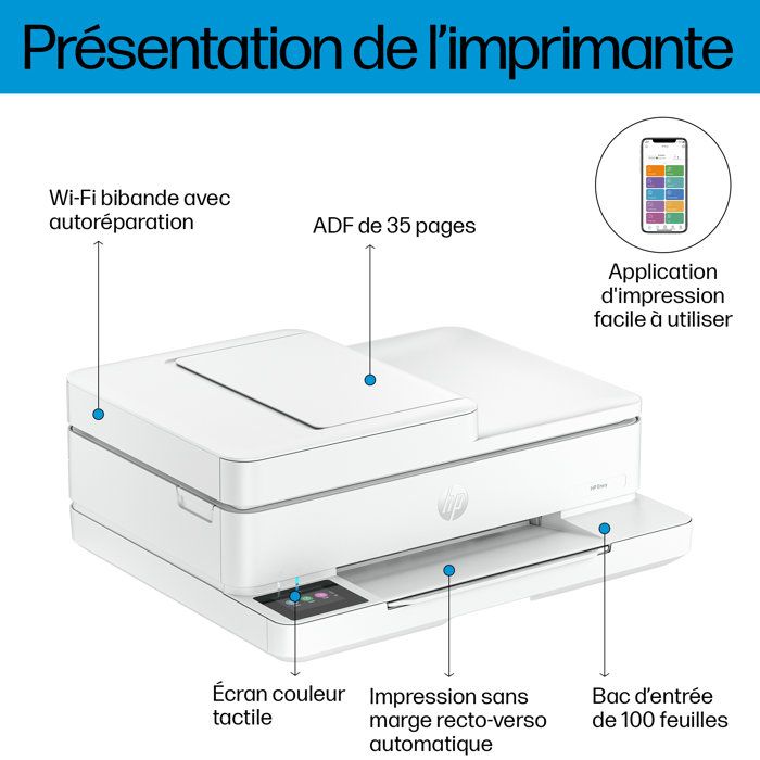 HP Envy 6530e Color Inkjet All-in-One Printer