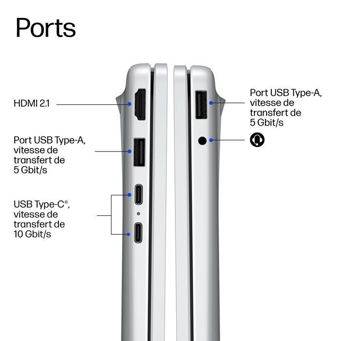 HP17DN0006NFX