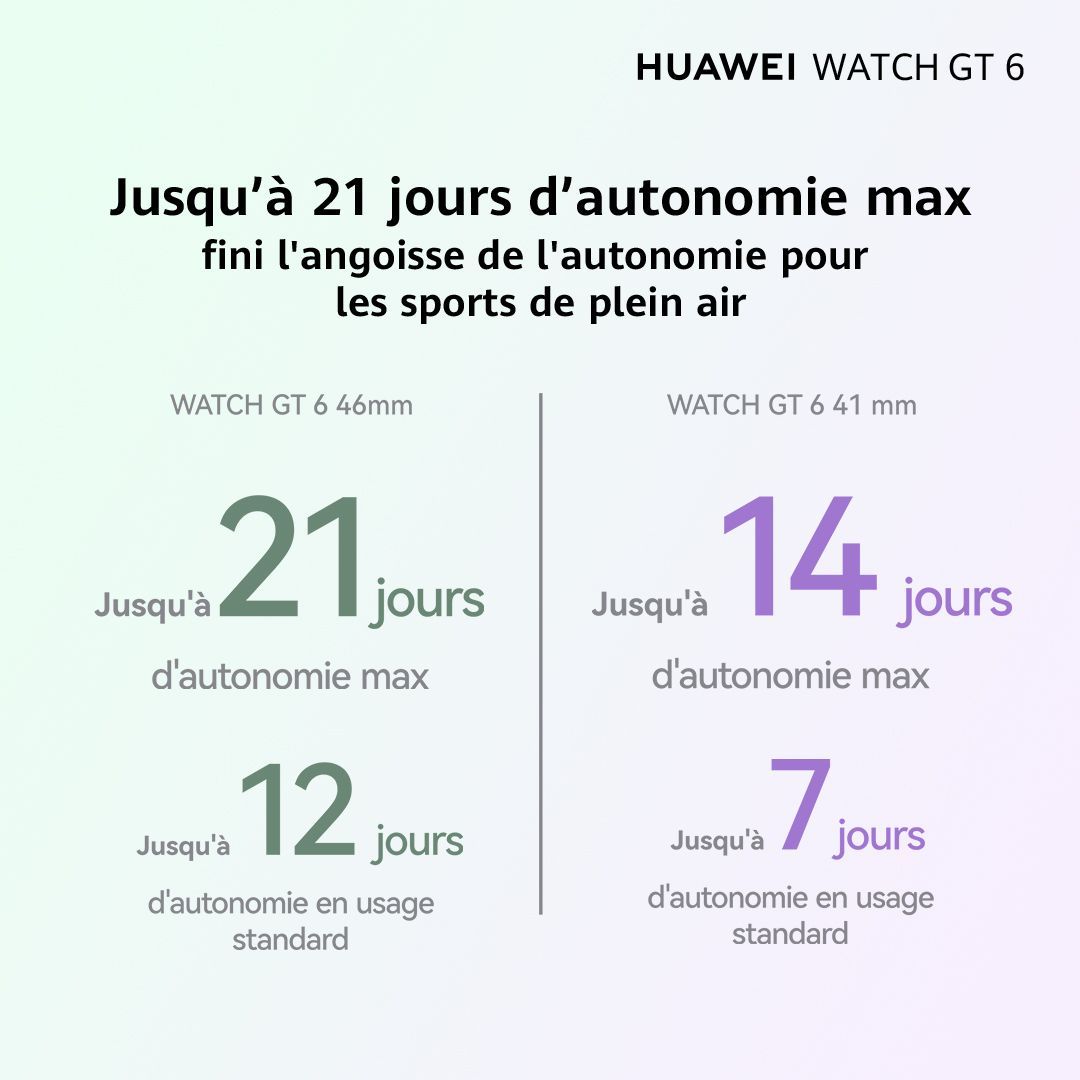 HUA6942103168154
