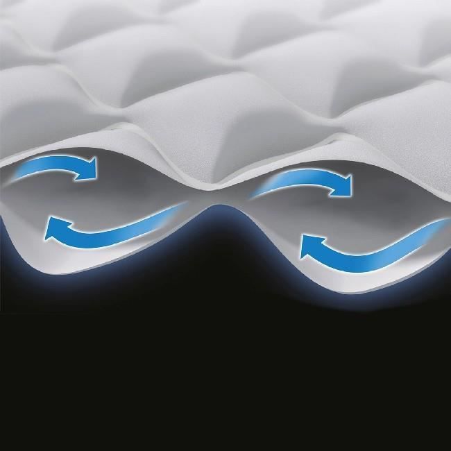 INTEX Inflatable Mattress - 64488ND - Supreme Air Flow - 1.91 x 0.99 x 0.51 m - Single - Indoor - Built-in Electric Inflator