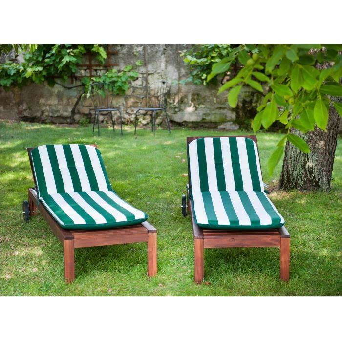PRIVATE GARDEN Sun lounger cushion CANCALE Green 184x59x5.5cm