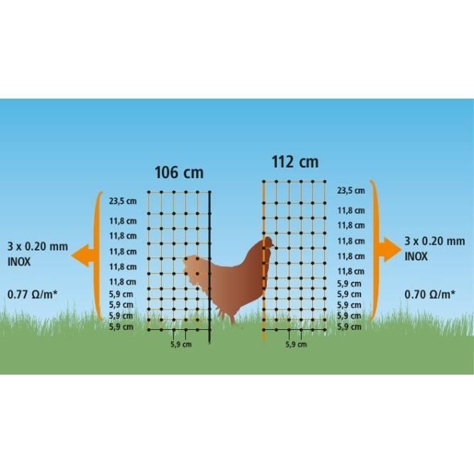 Kerbl net for hens 50 m - 106 cm - Double tip - green - non -electric