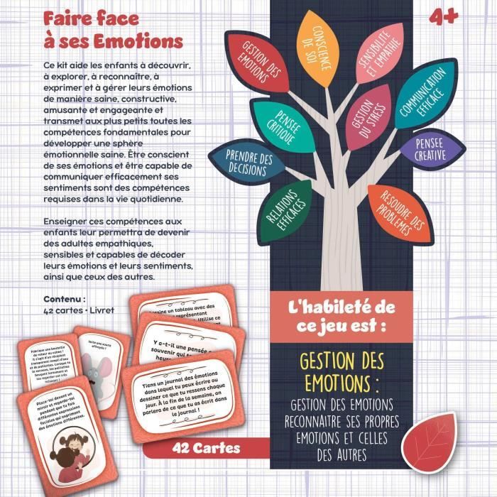 Emotion Management Card Game - Educational Game - LIFE SKILLS - Illustrated Cards