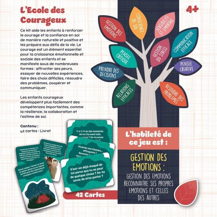 Card Game for Brave Kids - Educational Game - LIFE SKILLS - Picture Cards