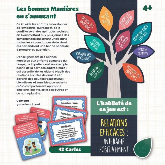 Good Manners Card Game - Educational Game - LIFE SKILLS - Illustrated Cards