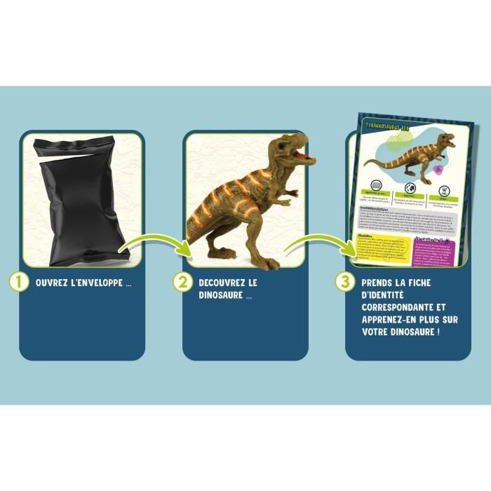 A Month with Dinosaurs - Science Kit - I'M A GENIUS - 31 Dinosaurs