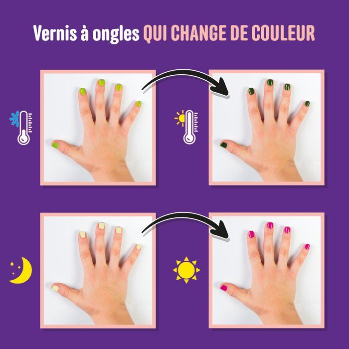 I'm A Genius: The Science of Nail Polish - Science Kit - LISCIANI - Creating Colored Nail Polish