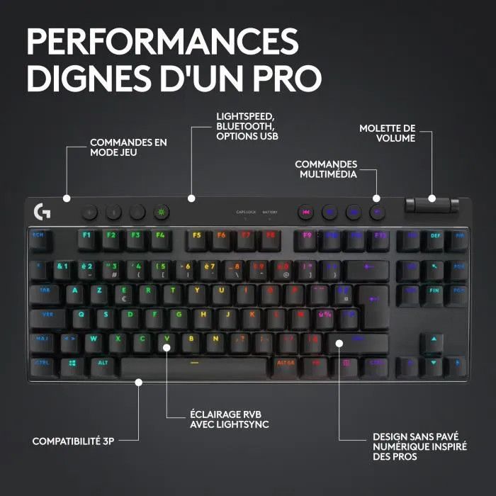 Logitech G PRO X TKL LIGHTSPEED Wireless Keyboard, LIGHTSYNC RGB - Black