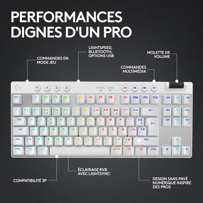 Logitech G PRO X TKL LIGHTSPEED Wireless Keyboard - White