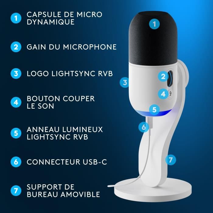Logitech G Yeti GX Dynamic RGB Gaming Microphone with LIGHTSYNC for PC/Mac - White