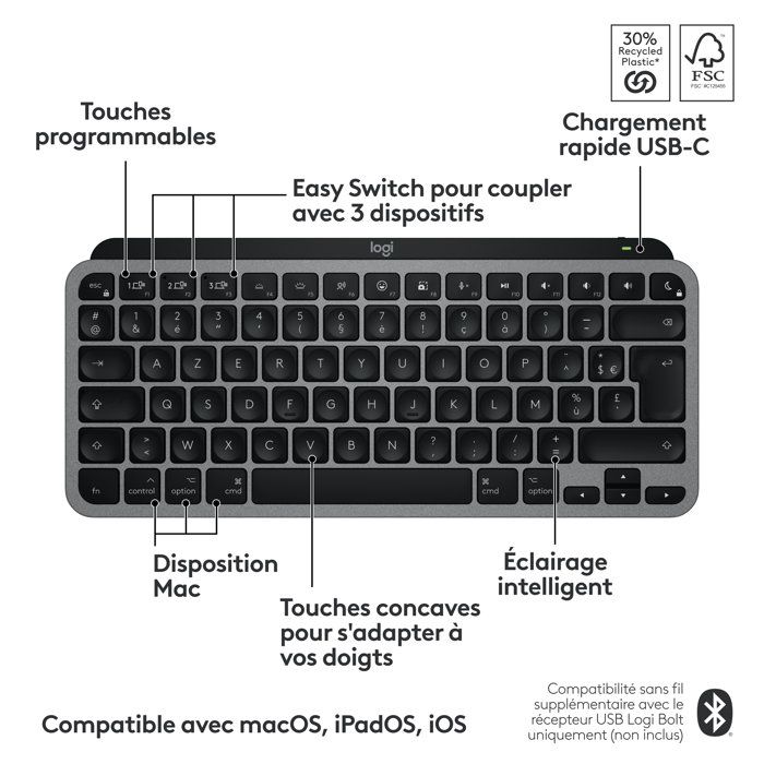Keyboard - Wireless - Logitech - MX Keys Mini - For Mac - AZERTY - Black