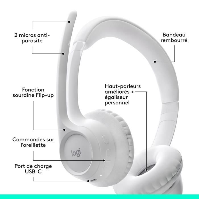 Logitech Zone 300 Wireless Bluetooth PC Headset with Noise-Cancelling Microphone - White
