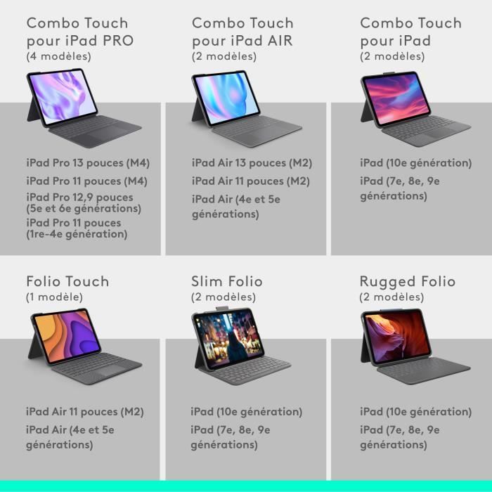Logitech Combo Touch Keyboard Case for iPad Air 11-inch (M2)