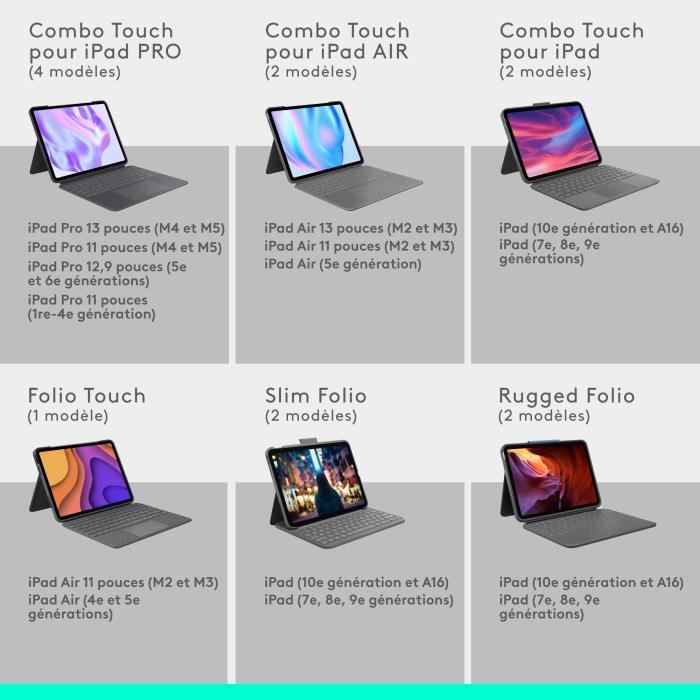 Tablet Accessories Logitech Combo Touch Keyboard Case for iPad Pro 13-inch (M4)(2024)