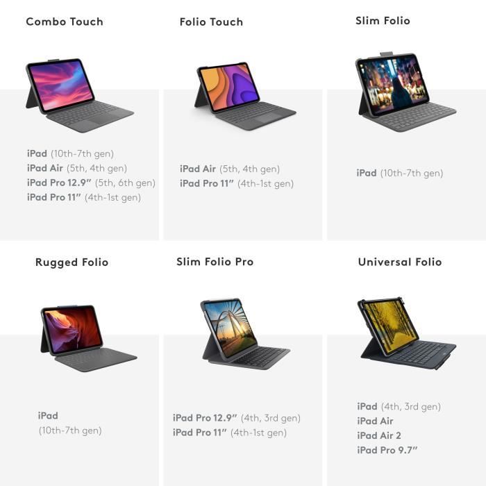 Keyboard and case - Tablet - Logitech - COMBO TOUCH IPAD AIR PRO 12.9 - APPLE