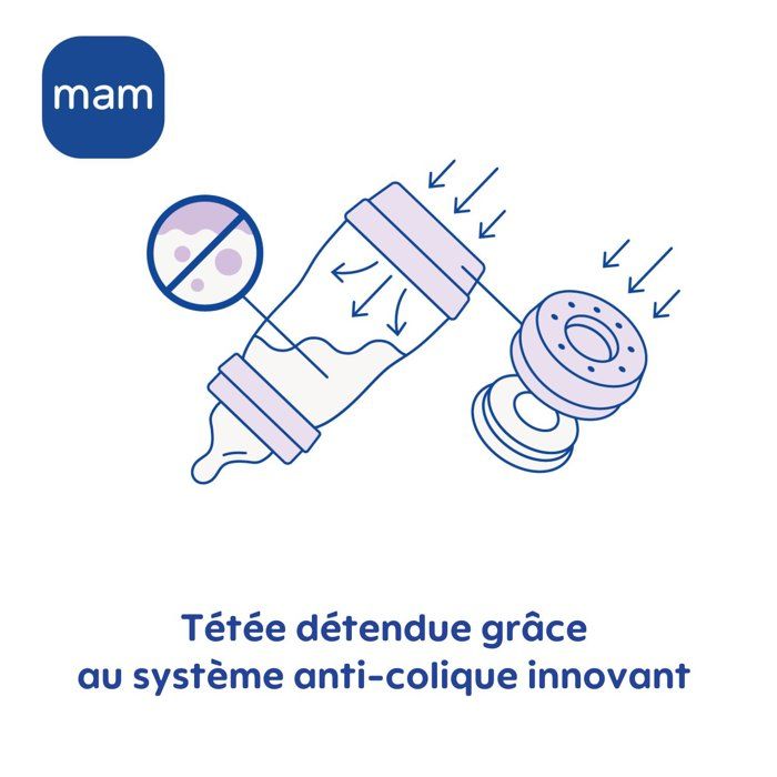 Set of 2 Baby Bottles - MAM - Easy Start / Anti-Colic - 260 ml - Flow 2 Teat - Ocean + Sand