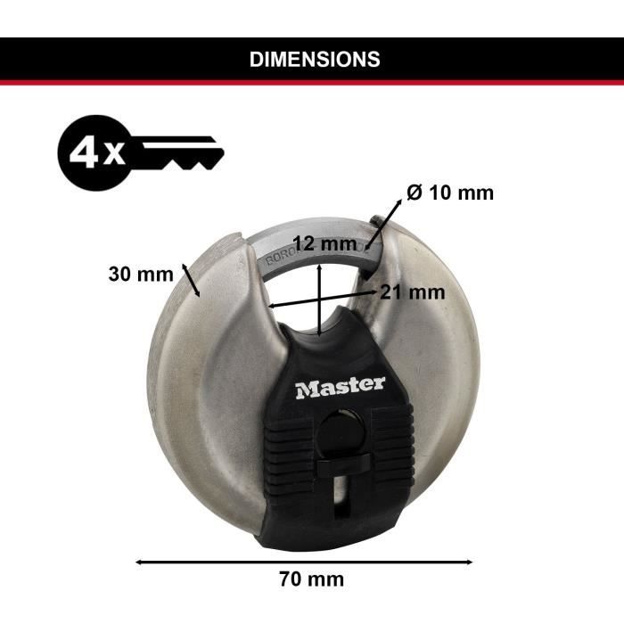 Set of 2 M40EURT - Robust - Stainless steel - External Installation -