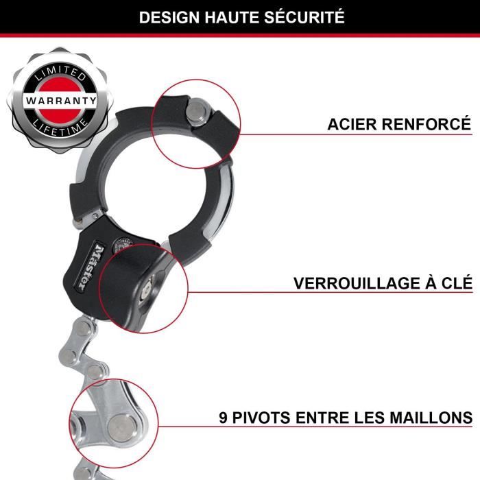 Street Cuffâ handcuffs with cemented steel body