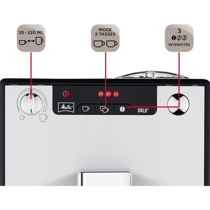 Grain - melitta - solo - money coffee machine