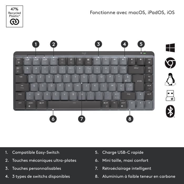 Logitech - Wireless Keyboard - MX Mini - Mechanical - Performance Backlit - Graphite