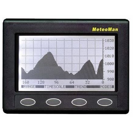 Electronic barometer - NASA - Meteoman