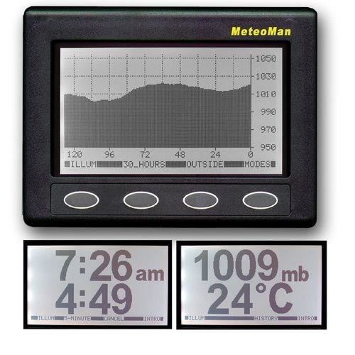 Electronic barometer - NASA - Meteoman
