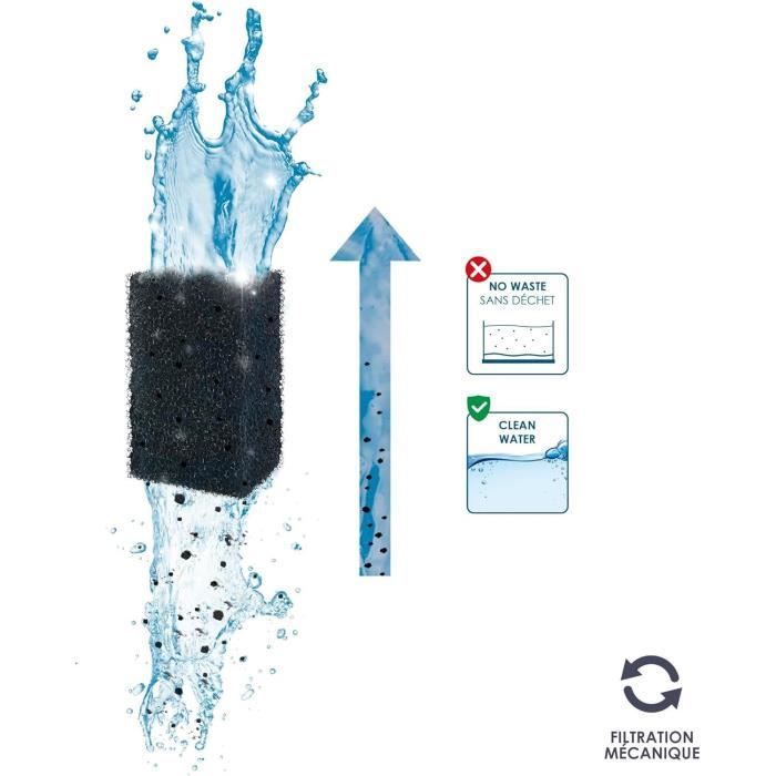 CIANO pack 3 months filtration cartridges size S