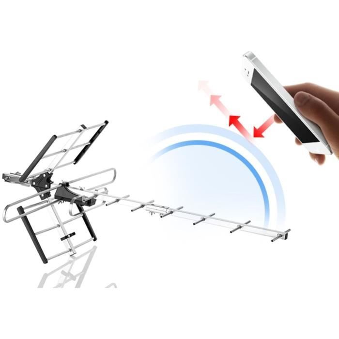 ONE FOR ALL SV9357 - Outdoor TV Antenna, Full HD, 4G Filter - Easy Mount - Gray