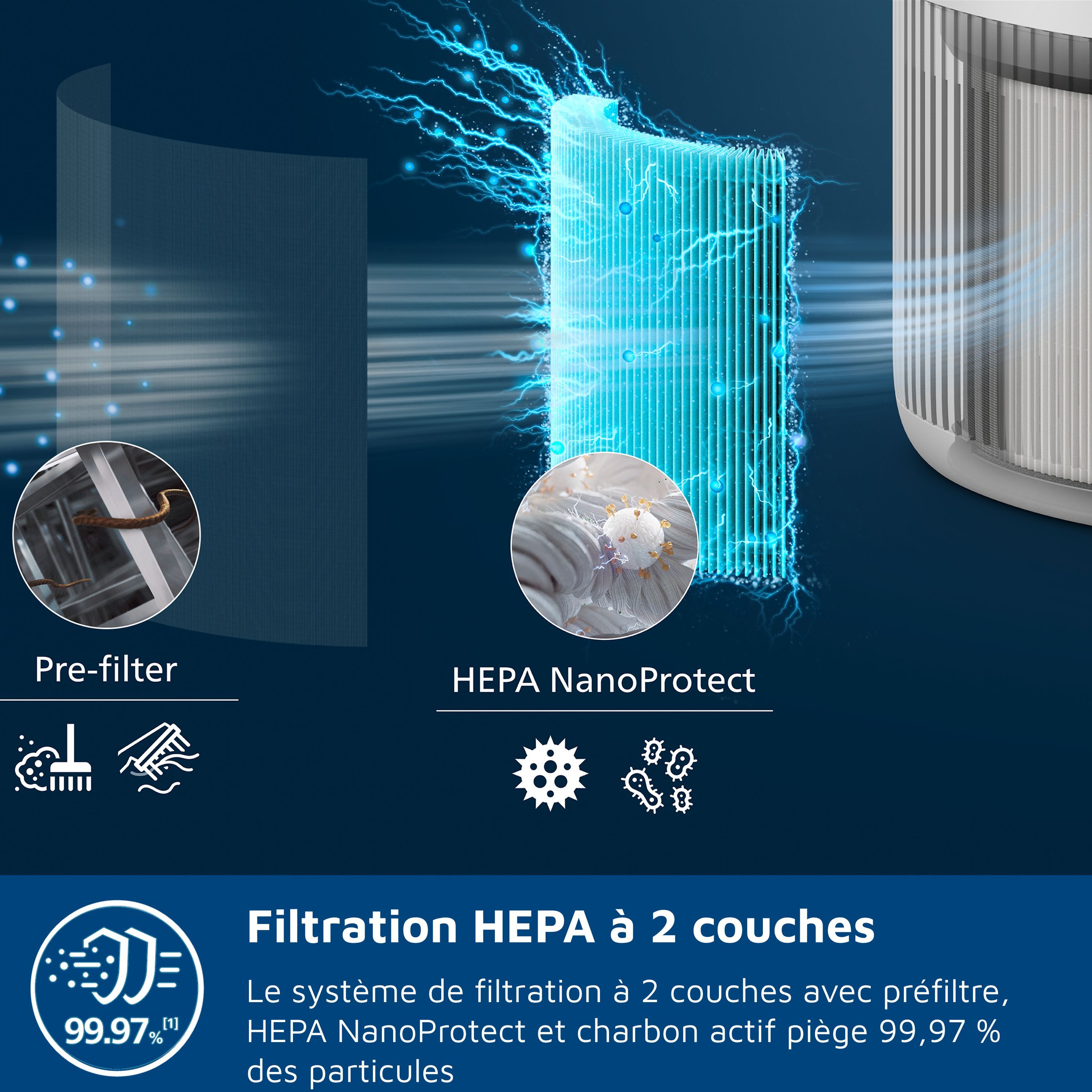 Air Purifier - PHILIPS - AC0920/10 - 250 m³/h - 65 m² - White
