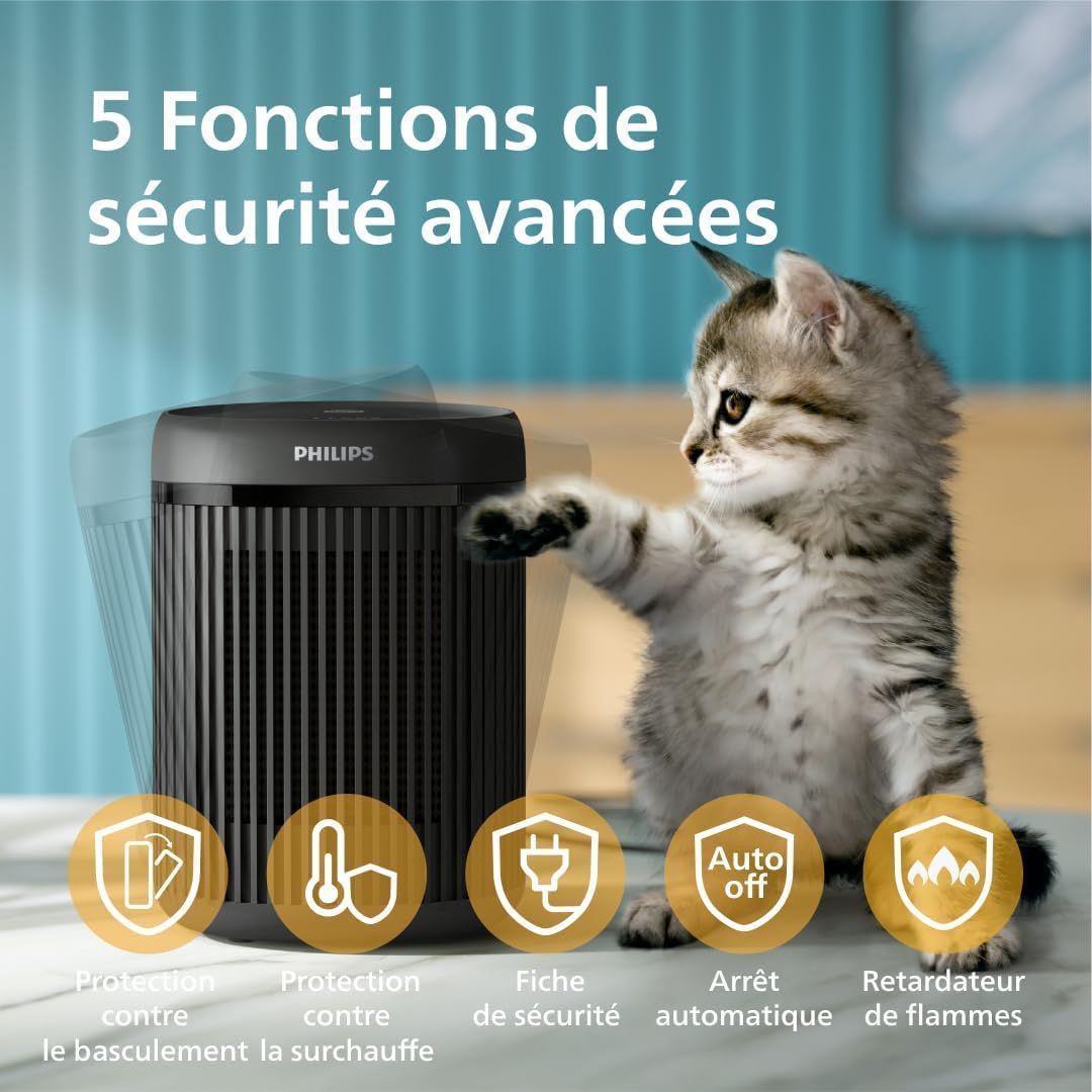 Additional heater - PHILIPS - CX2120/01 - 1500 W - 15 m² - Black