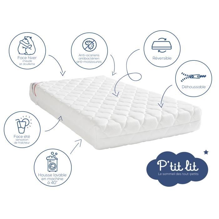Perfect Baby Mattress - 60x120x10 cm - 2 Sides: Summer / Winter - Removable Cover - Anti Dust Mite