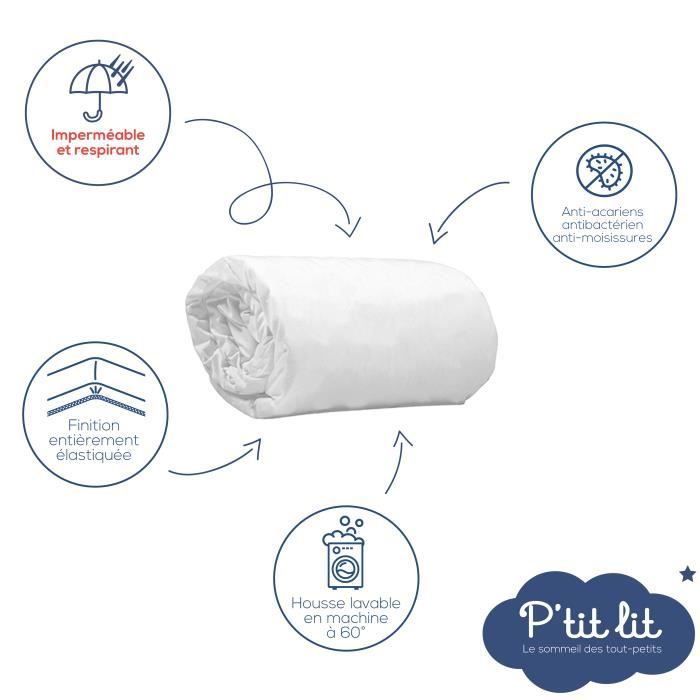 Set of 2 P'TIT LIT Anti-Dust Mite Baby Mattress Protectors - 100% cotton terry - Waterproof - 50x85 cm