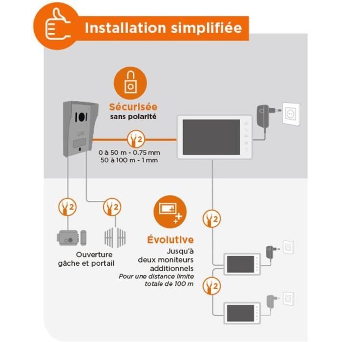Wired video intercom, white color - VisioKit 7 - SCS SENTINEL