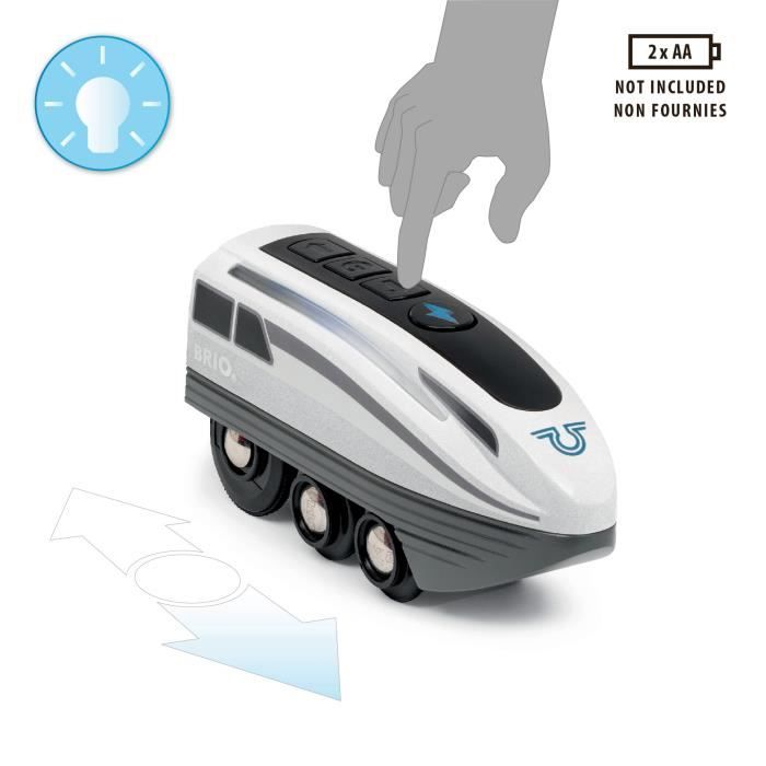 Electric train Locomotive with super fast batteries -7312350360035 - Brio World
