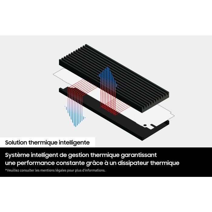 SAMSUNG - 990 PRO - Internal SSD - 1 TB - With heatsink - PCIe 4.0 - NVMe 2.0 - M2 2280 - Up to 7450 MB/s (MZ-V9P1T0GW)