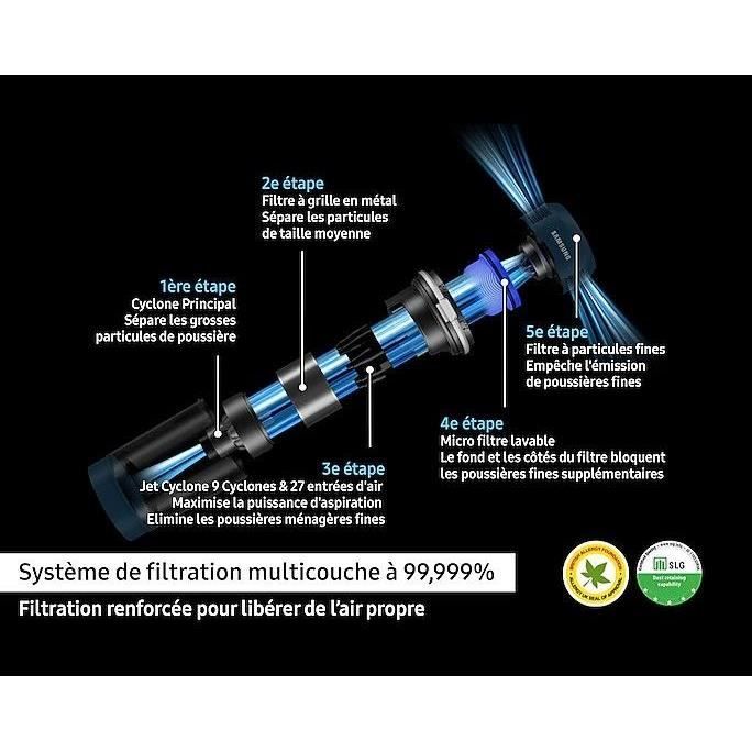 SAMSUNG Jet 75E Complete VS20B75CR5 - Cordless Stick Vacuum Cleaner - 200 AW Power - 60 min Battery Life - Wall Station - 3 Brushes