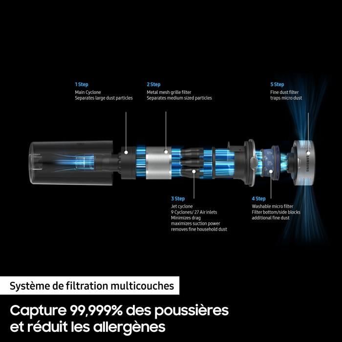 Samsung VS15A6031R4 Jet 60 Turbo - Broom vacuum cleaner - 150 AW - Multicyclonic suction - HEPA filtration - 40min of autonomy