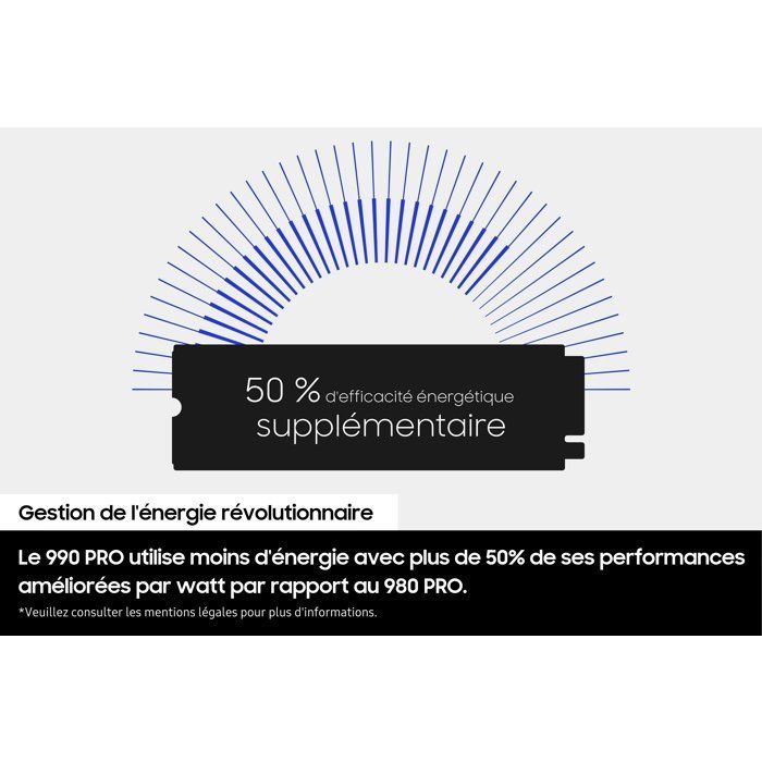 Samsung 990 PRO - SSD hard drive - 1 TB - PCIEGEN4.0 X4 - NVME2.0 - M.2 2280