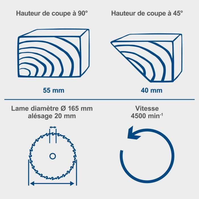 Circular saw - SCHEPPACH - 20V IXES - Blade diameter 165 mm - Bore 20 mm - without battery or charger - BC-CS165-X