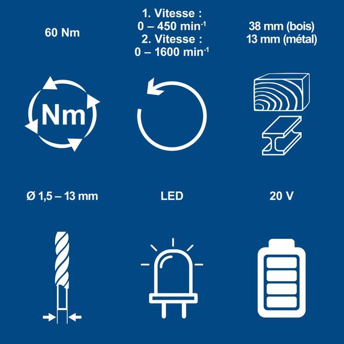 Perceuse visseuse percussion sans fil BC-CD60-X - brushless 60 Nm mandrin 13mm - SCHEPPACH 20V IXES - Batterie 2Ah + chargeur 2.4A