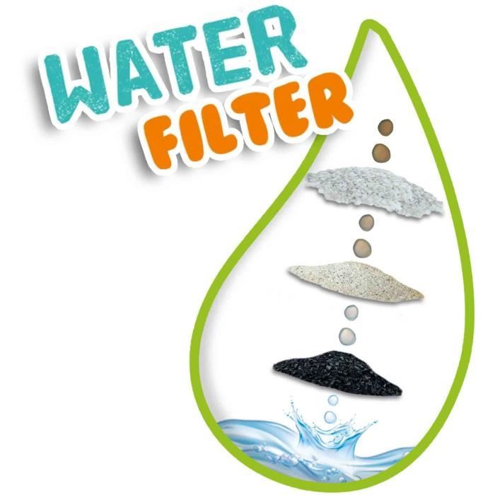 Water Cleaning Filter - Educational Toy - SES CREATIVE - Discover science and nature with the water filter.