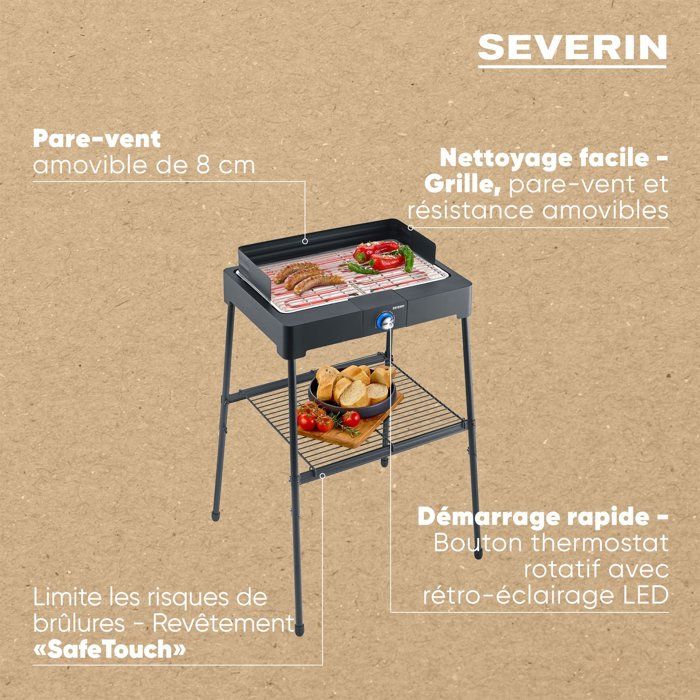 SEV1686986512494