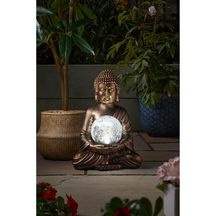 Buddha and Solitaire Globe, Mail Order