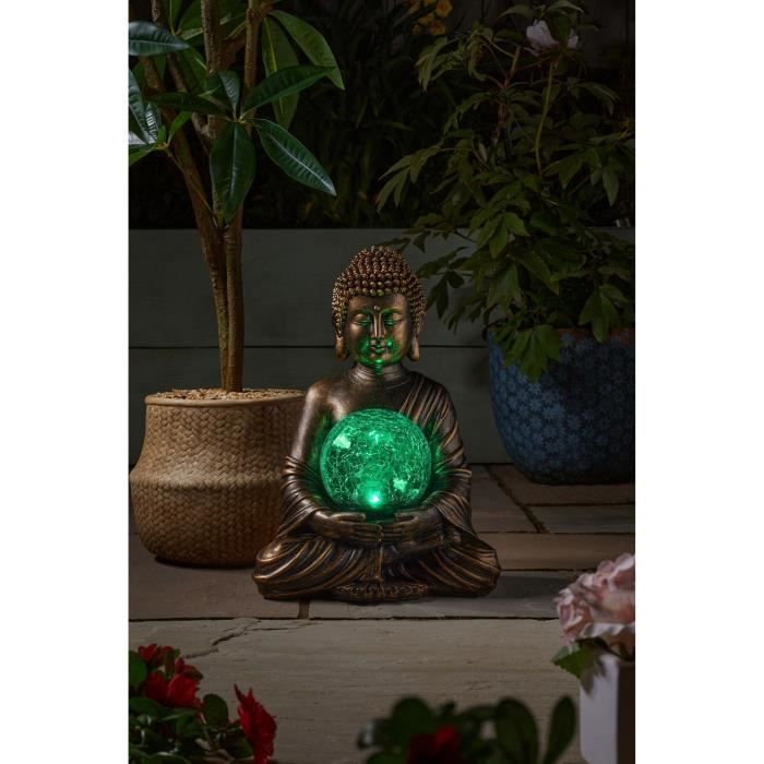 Buddha and Solitaire Globe, Mail Order