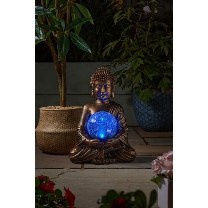 Buddha and Solitaire Globe, Mail Order