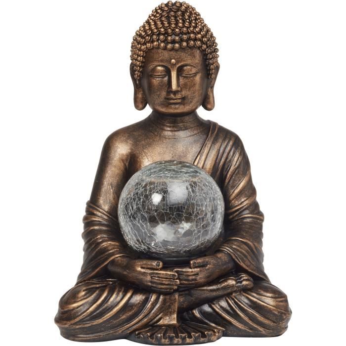 Buddha and Solitaire Globe, Mail Order