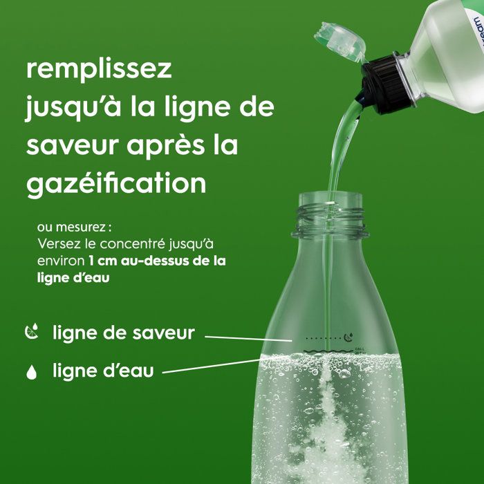SODASTREAM Concentrate 7UP 440ml Batch of 6