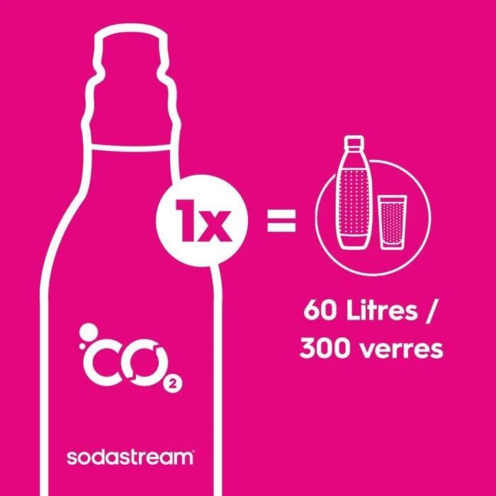 Sodastream - Machine Terra Noire Promo
