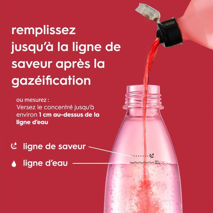 SODASTREAM Concentrates - Pack of 6 Sugar-Free Grenadine Concentrates - Up to 54L of Drinks - 440 ml